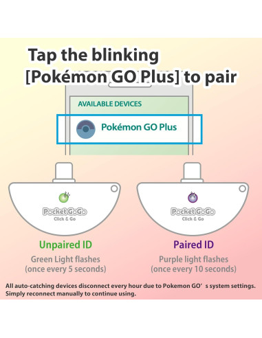 Pocket GoGo Capturador Automático Brook USB-C Rojo