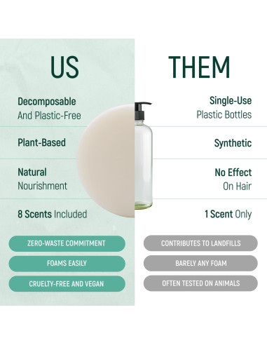 Barra Acondicionadora Sin Fragancia BAMBOEARTH 91g - Hidratación Profunda