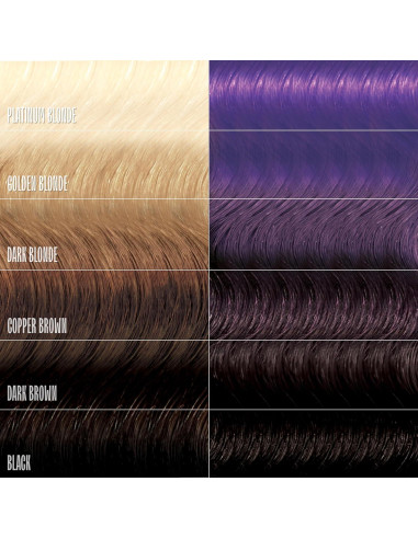 Acondicionador Semipermanente Overtone Violeta Vivo 226 g