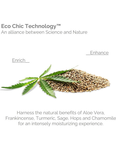 GIOVANNI Elixir Hidratante Sin Enjuague Cáñamo 113.4 ml