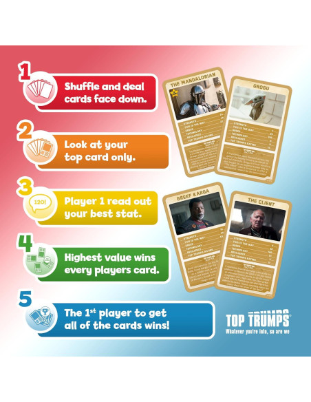 Juego de Cartas Star Wars Mandalorian Top Trumps - 2+ Jugadores