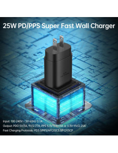 Kit Cargador Rápido 25W Tipo C Samsung Pared/Coche USB 2