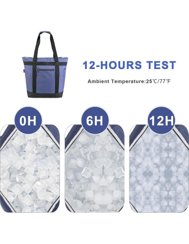 Bolsa Térmica BeeGreen Grande Aislada Impermeable Azul Marino