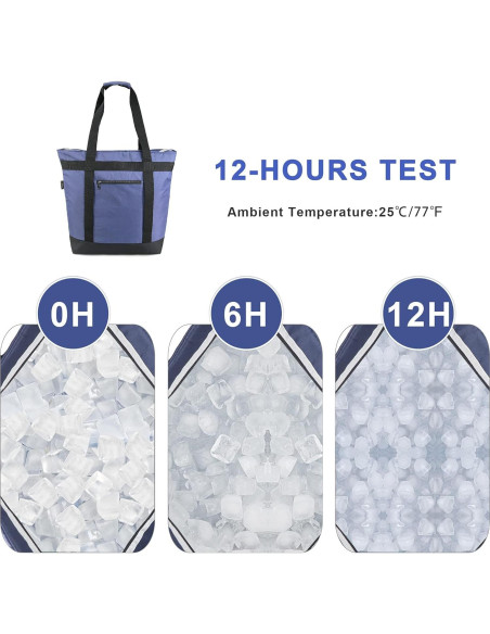 Bolsa Térmica BeeGreen Grande Aislada Impermeable Azul Marino