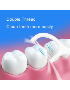 Palillos de Hilo Dental Doble Hilo KAIMAY 400 Pcs Higiene Oral 2