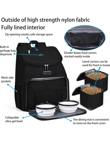 Mochila de Viaje para Perros BAGLHER Negra, 33x18x41 cm