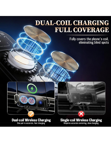 Soporte de Coche FunApricity con Carga Inalámbrica 15W