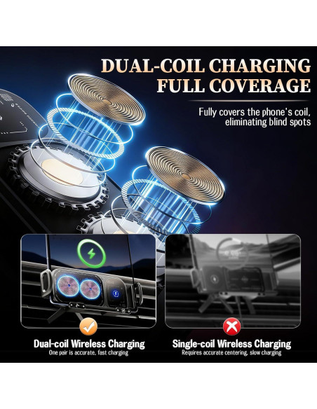 Soporte de Coche FunApricity con Carga Inalámbrica 15W