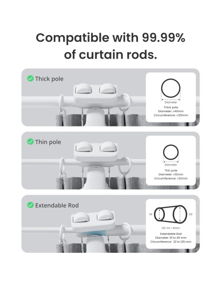 Cortinas Inteligentes Automáticas SwitchBot Hub Mini 8kg