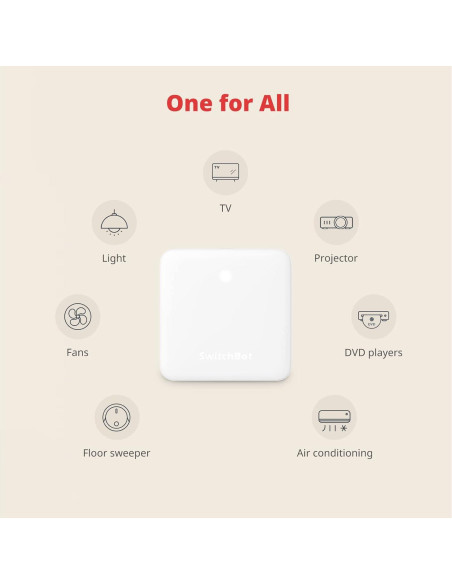 Cortinas Inteligentes Automáticas SwitchBot Hub Mini 8kg