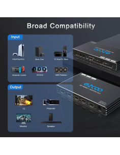 Conmutador HDMI 2.1 8K 4x1 EZCOOTECH con Control Remoto 2