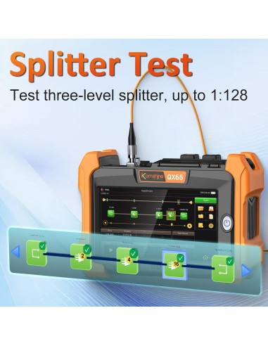 Probador de Fibra Óptica KomShine QX65-S1 1310/1550nm 32/30dB