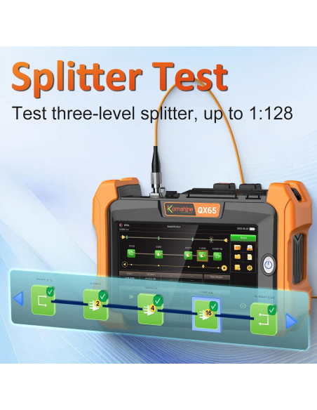 Probador de Fibra Óptica KomShine QX65-S1 1310/1550nm 32/30dB