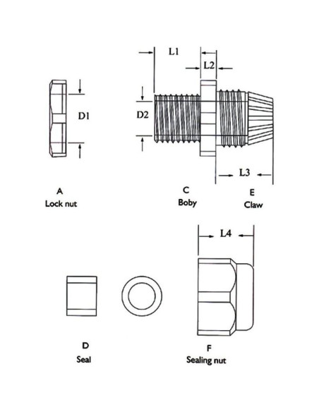 Conector de cable a prueba de agua M20 Baomain IP68 - Paquete de 10