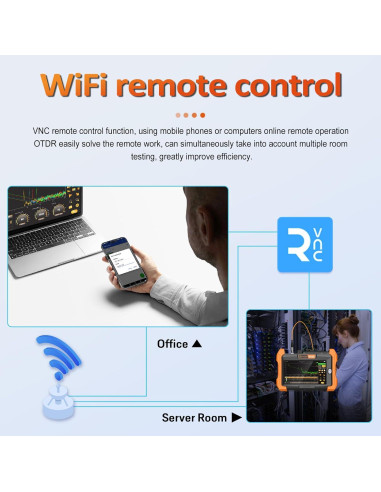 Probador de Fibra Óptica KomShine QX65-S1 1310/1550nm 32/30dB