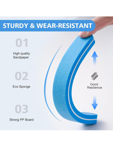 Set de Archivos de Uñas BALUCA 10 Piezas 100/180 Grano Azul