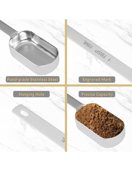 Cucharas Medidoras de Acero Inoxidable TREMENDRY 2PCS 15ml