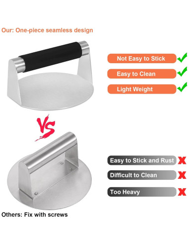 Prensa de Hamburguesa Acero Inoxidable 13.97 cm con Mango Silicona