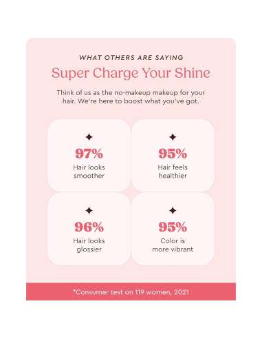 Glaze Supergloss Brillo Color Semipermanente 189 ml - Bronde Brillante