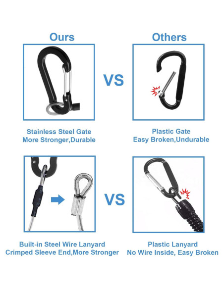 Lanyard Retráctil Lix&Rix Espiral Seguridad 150 cm Negro