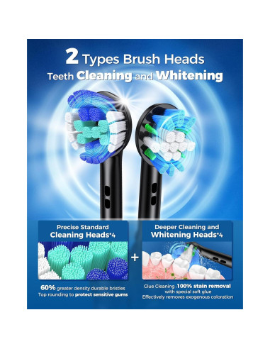 Cepillo de Dientes Eléctrico Rotativo TEETHEORY con 8 Cabezas