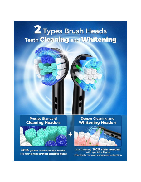 Cepillo de Dientes Eléctrico Rotativo TEETHEORY con 8 Cabezas