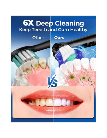 Cepillo de Dientes Eléctrico Rotativo TEETHEORY con 8 Cabezas