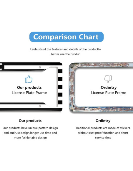 Marco de Placa de Licencia NOCITUN Bandera Americana 30.48x15.24 cm