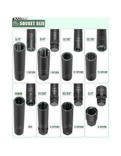 Juego de 8 Piezas de Enchufe para Tuercas Glorider SAE y Métrico 2
