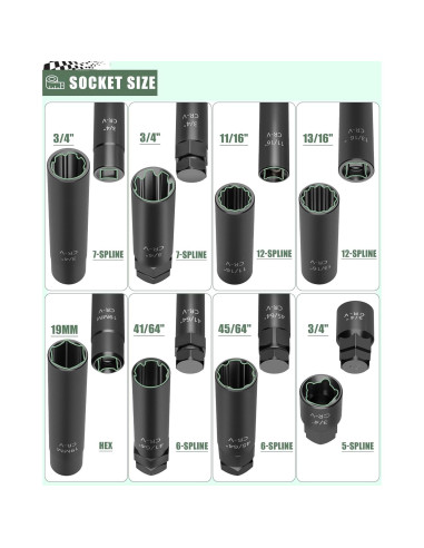 Juego de 8 Piezas de Enchufe para Tuercas Glorider SAE y Métrico