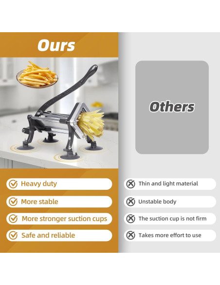 Cortador de Papas Fritas Manual SHSYCER con 3 Cuchillas 0.64-1.27 cm
