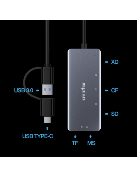Lector de Tarjetas 5en1 ZIYUETEK USB-C y USB-A Gris