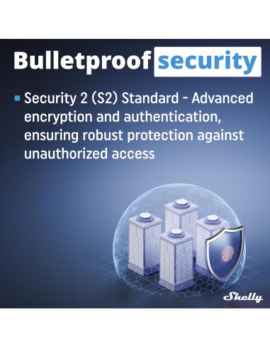 Enchufe Inteligente Shelly Wave US LR Z-Wave 15A Monitoreo Energía