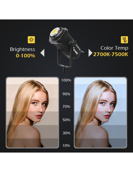 Luz de Estudio Fotográfica Yidoblo ZD-100E 300W Bi-Color LED