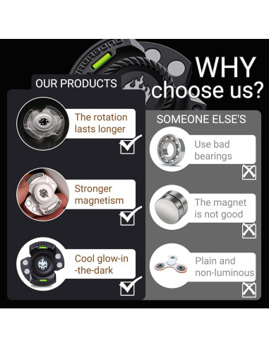 Juguete Antiestrés 3-en-1 Berotok - Spinner, Clicker y Deslizador