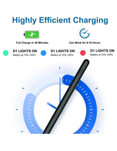 Lápiz Stylus YAGFK A9+ para Samsung Galaxy Tab A9/A8 Lite Negro