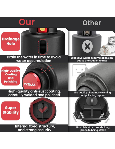 Cerradura de Enganche de Remolque RVSNAIL 2" Antirrobo