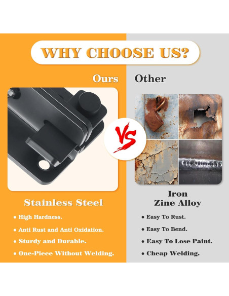 Juego de Pestillos Alise Flip Latch con Candado Acero Inoxidable