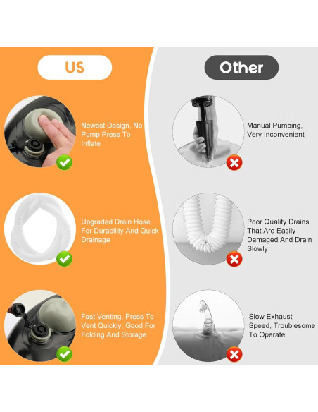 Lavabo de Lavado de Cabello Inflable Samlomi - Corazón Negro