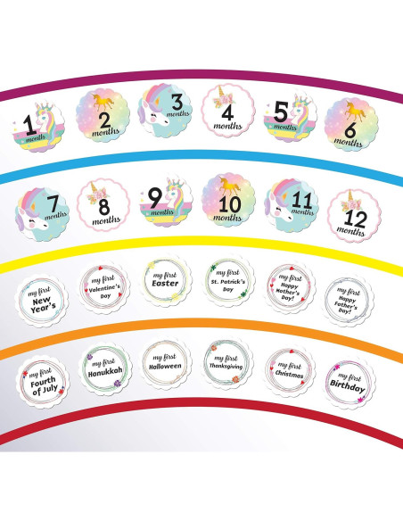 Calcomanías de Hitos y Meses Kenco Unicornio 24 Piezas