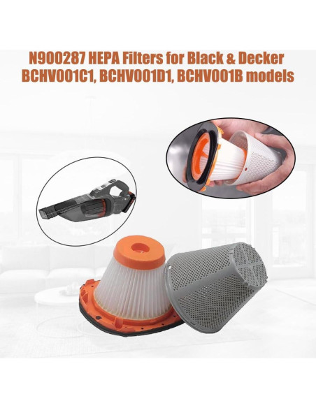 4 Filtros HEPA GIB cleaningtool GF15 para Aspiradora Black+Decker