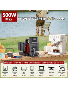 Inversor de Potencia 500W Onda Sinusoidal Pura Milwaukee M18 2