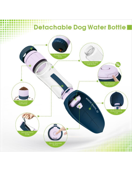 Botella de Agua Portátil para Perros SUPERDESIGN Azul 289g