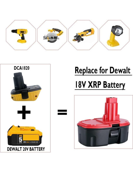 Adaptador DCA1820 DEWALT 18V a 20V para Baterías Litio