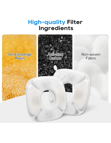 Filtros de agua para gatos MyfatBOSS - 12 repuestos + 12 esponjas