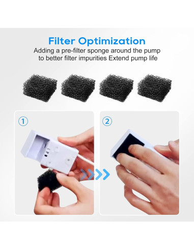 Filtros de agua para gatos MyfatBOSS - 12 repuestos + 12 esponjas