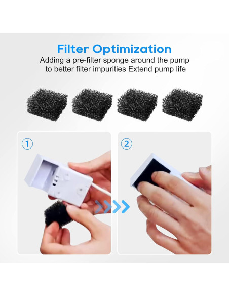 Filtros de agua para gatos MyfatBOSS - 12 repuestos + 12 esponjas