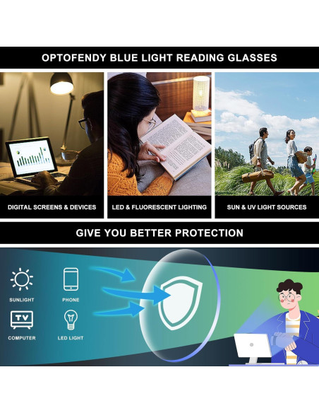 Gafas Anti Luz Azul OPTOFENDY para Hombres y Mujeres - Modelo 7708