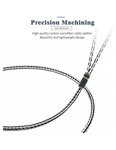 Cable de Reemplazo GUCraftsman 1.8m para Auriculares SHURE 2.5mm