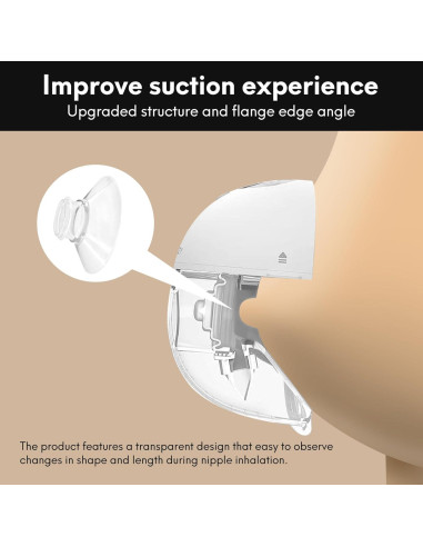 Kit de Bridas de Silicona LOZAEVE 3 en 1 para Extractor de Leche